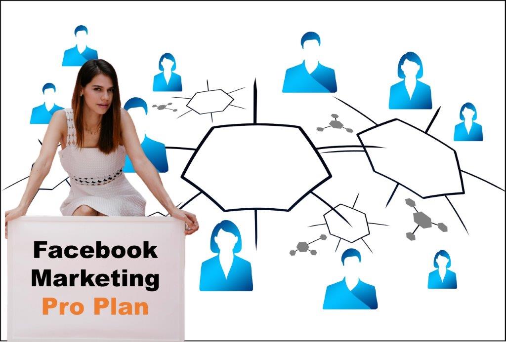 facebook marketing company in Jefferson City Missouri
